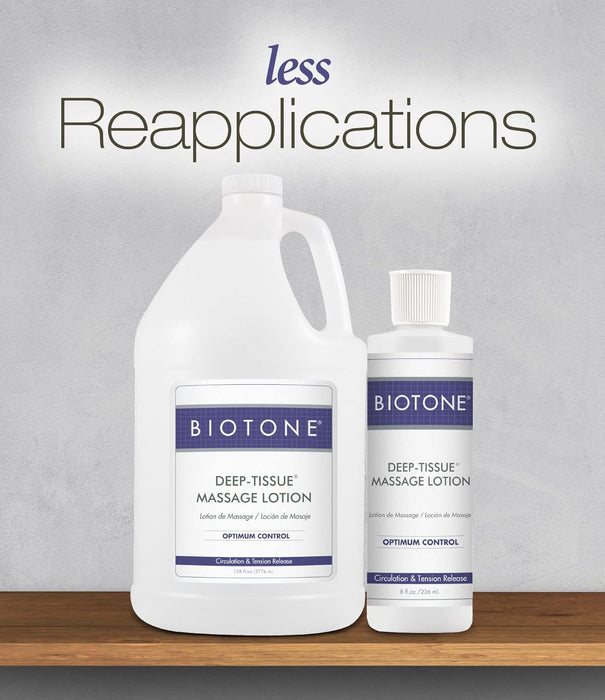 Deep-tissue massage lotion fra BIOTONE® – parfumefri og effektiv